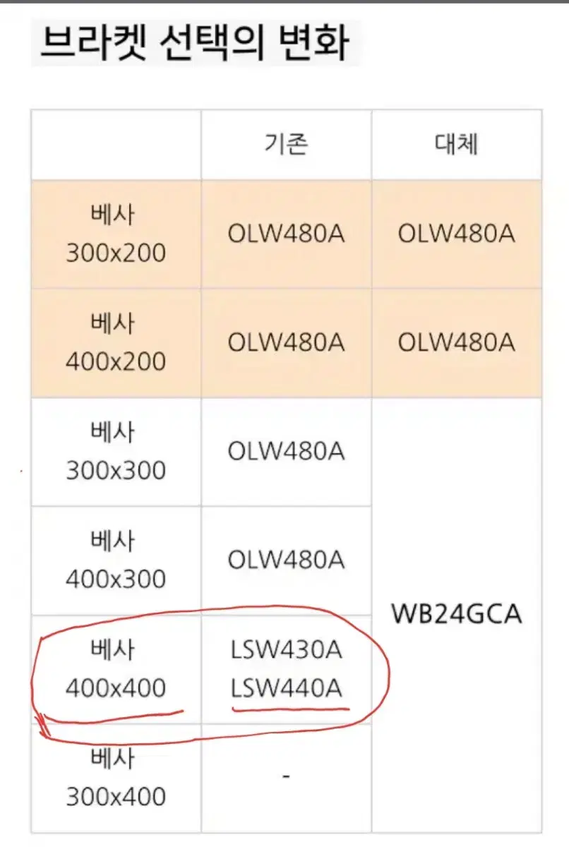 LG정품 TV벽걸이브라켓 LSW440A 42인치에서70인치